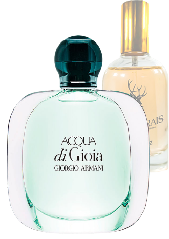 Acqua di Gioia Giorgio Armani