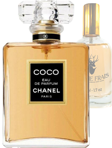 Coco Eau de Parfum (Chanel)